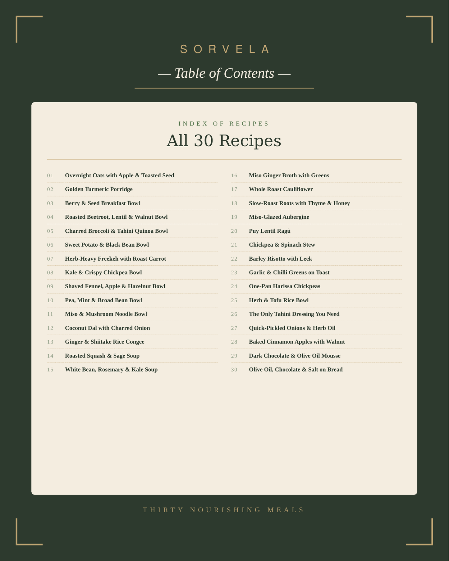 The Natural Kitchen Compendium (Food)