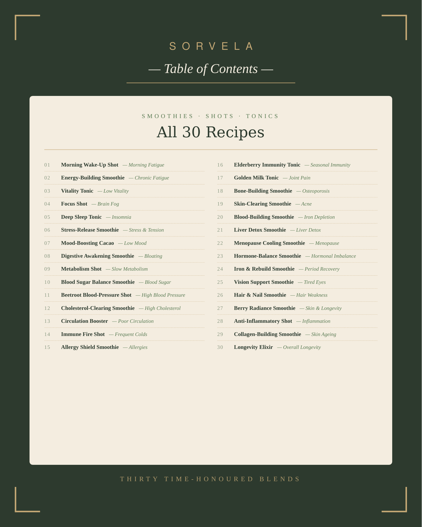The Natural Remedy Compendium (Smoothies, Shots & Tonics)