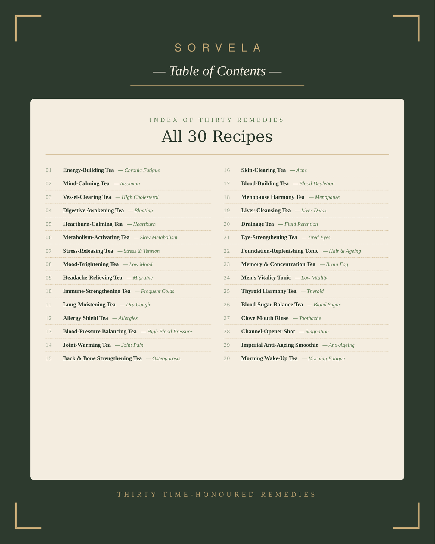 The Natural Remedy Compendium (Tea) - digital Book