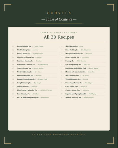 The Natural Remedy Compendium (Tea) - digital Book