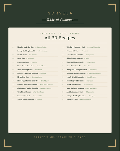 The Natural Remedy Compendium (Smoothies, Shots & Tonics)